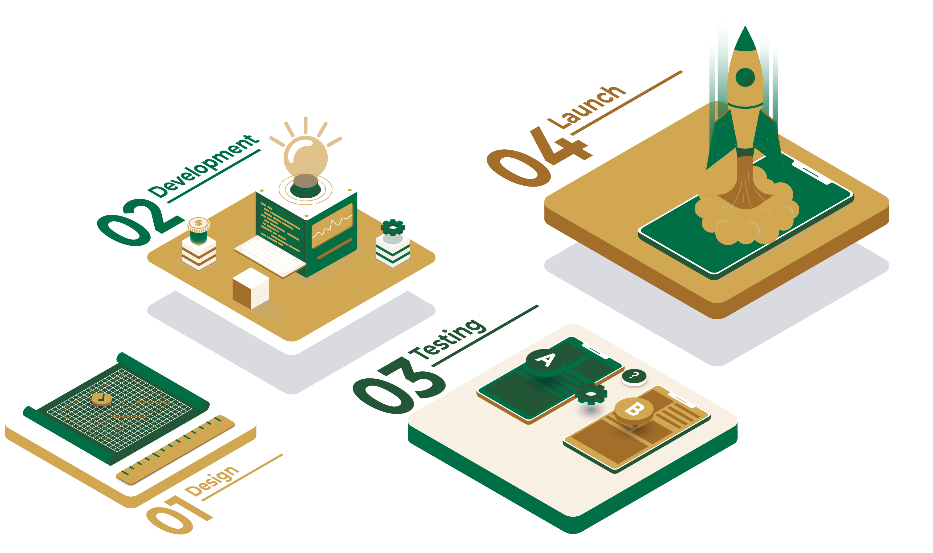 إدارة الفواتير والمحاسبة الرقمية – حلول متطورة لزيادة الكفاءة وتحسين الأداء المالي